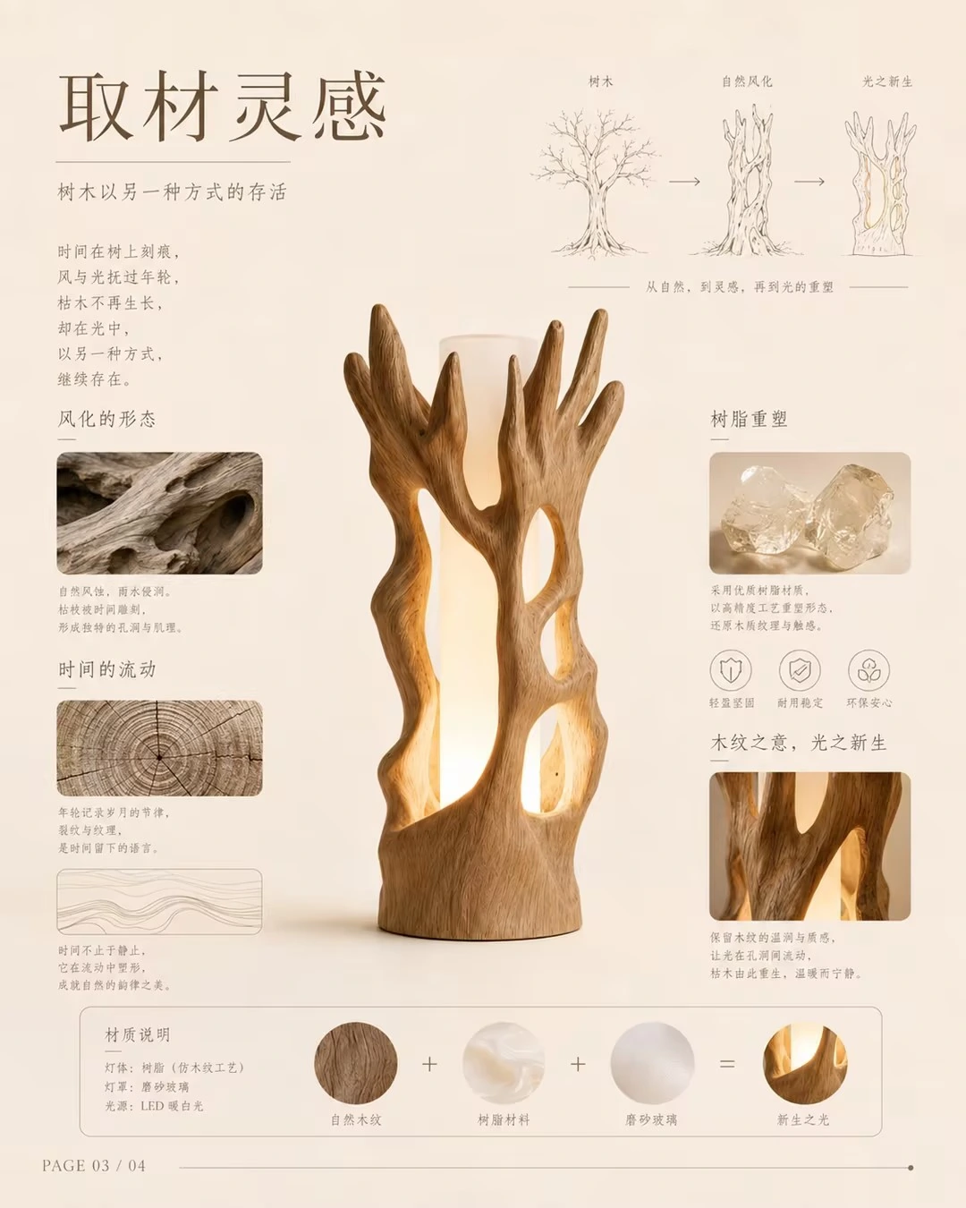 新生取材灵感排版图
